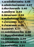 คันไถ - ทัวร์อิสาน-2web